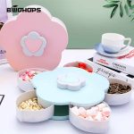 اردوخوری چرخشی - Image 6