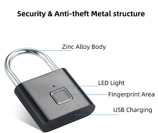 قفل اثر انگشت مکعبی FINGERPRINT LOCK