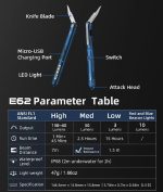 قلم نوری WUBEN E62 چند منظوره
