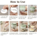 خرد کن غذا chopper